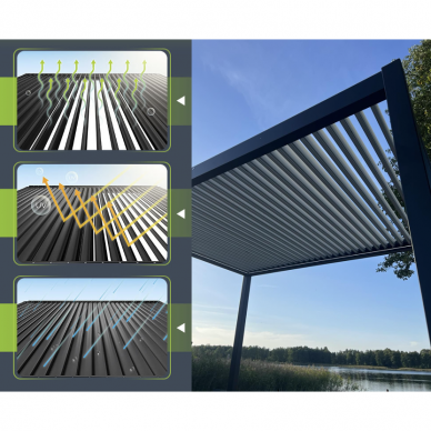 Automatinė pergola 6x4 B300 su LED apšvietimu | Pilka